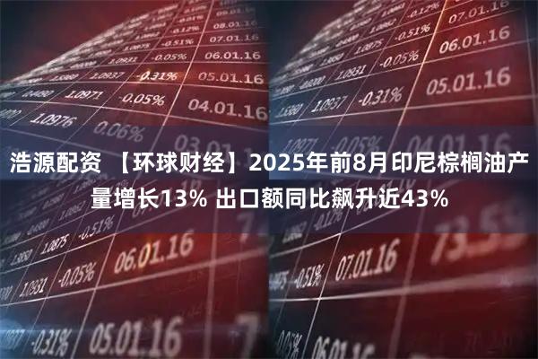 浩源配资 【环球财经】2025年前8月印尼棕榈油产量增长13% 出口额同比飙升近43%