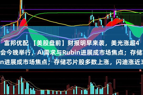 富邦优配 【美股盘前】财报明早来袭，美光涨超4%；英伟达年度股东大会今晚举行，AI需求与Rubin进展成市场焦点；存储芯片股多数上涨，闪迪涨近3%